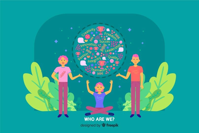 Subconscious Influences on Personality Development - Subconscious Influences on Personality Development 45400023 Subconscious Influences on Personality Development